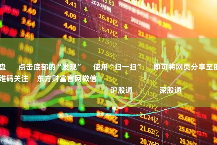 股票配资大盘      点击底部的“发现”     使用“扫一扫”     即可将网页分享至朋友圈                            扫描二维码关注    东方财富官网微信                                                                        沪股通             深股通